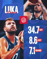 东契奇回国被球迷围堵：淡定在湖人球衣上签名 湖记：还剩18天合练